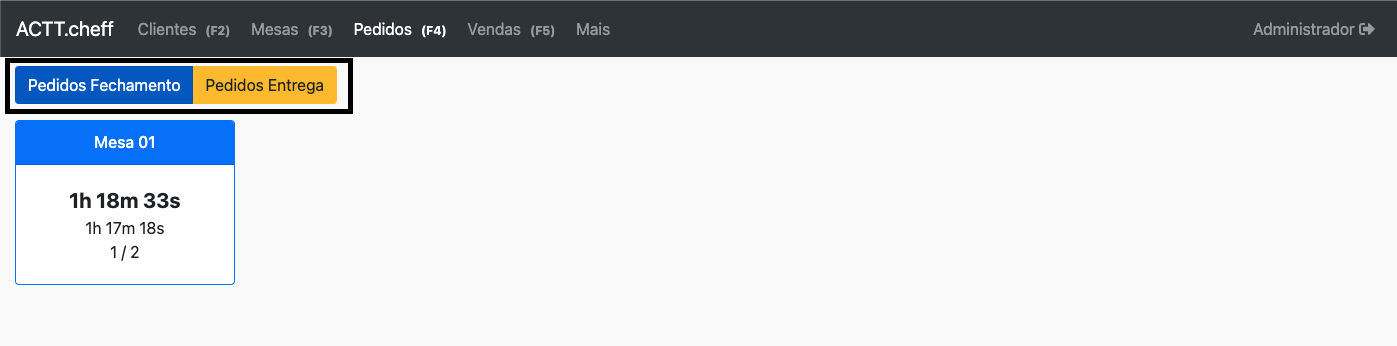 Pedidos fechamento vs entrega